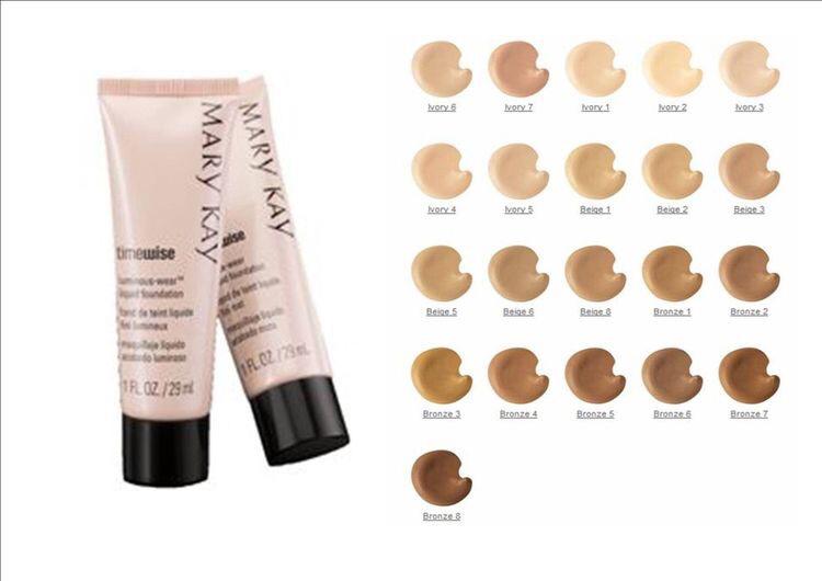 foundation brands