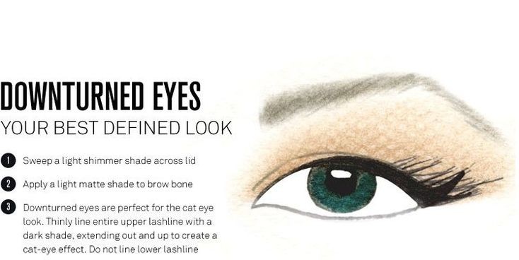 how to apply false eyelashes