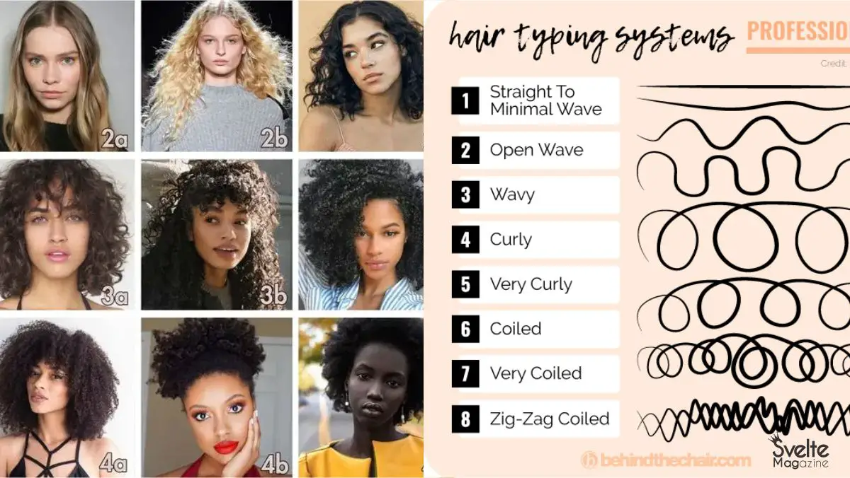 How to Figure out Your Hair Type with the Hair Texture Chart