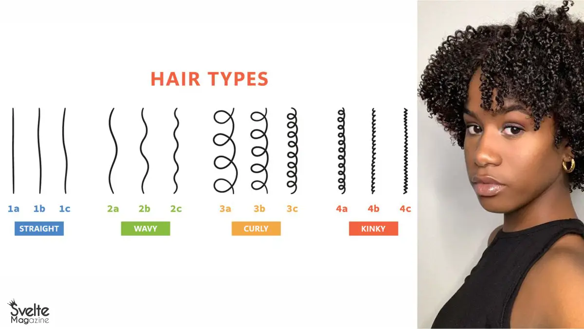 Hair Type Chart: How to Identify & Care for Your Hair Pattern