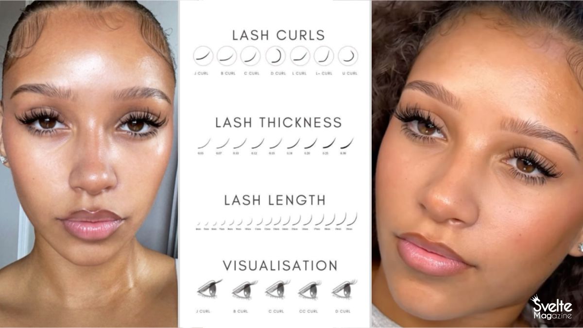 Eyelash Extensions—Everything to Know About Them
